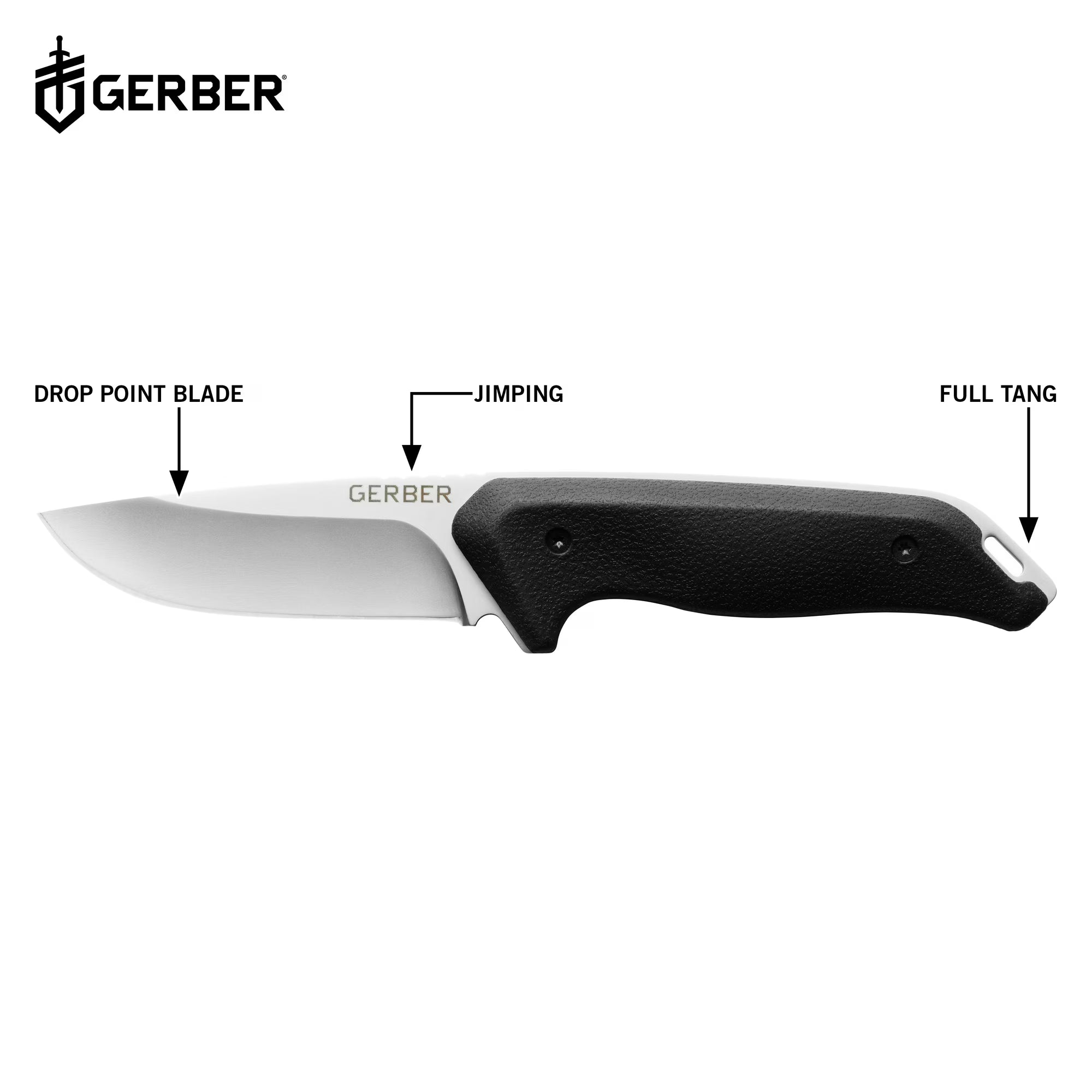 Gerber Moment