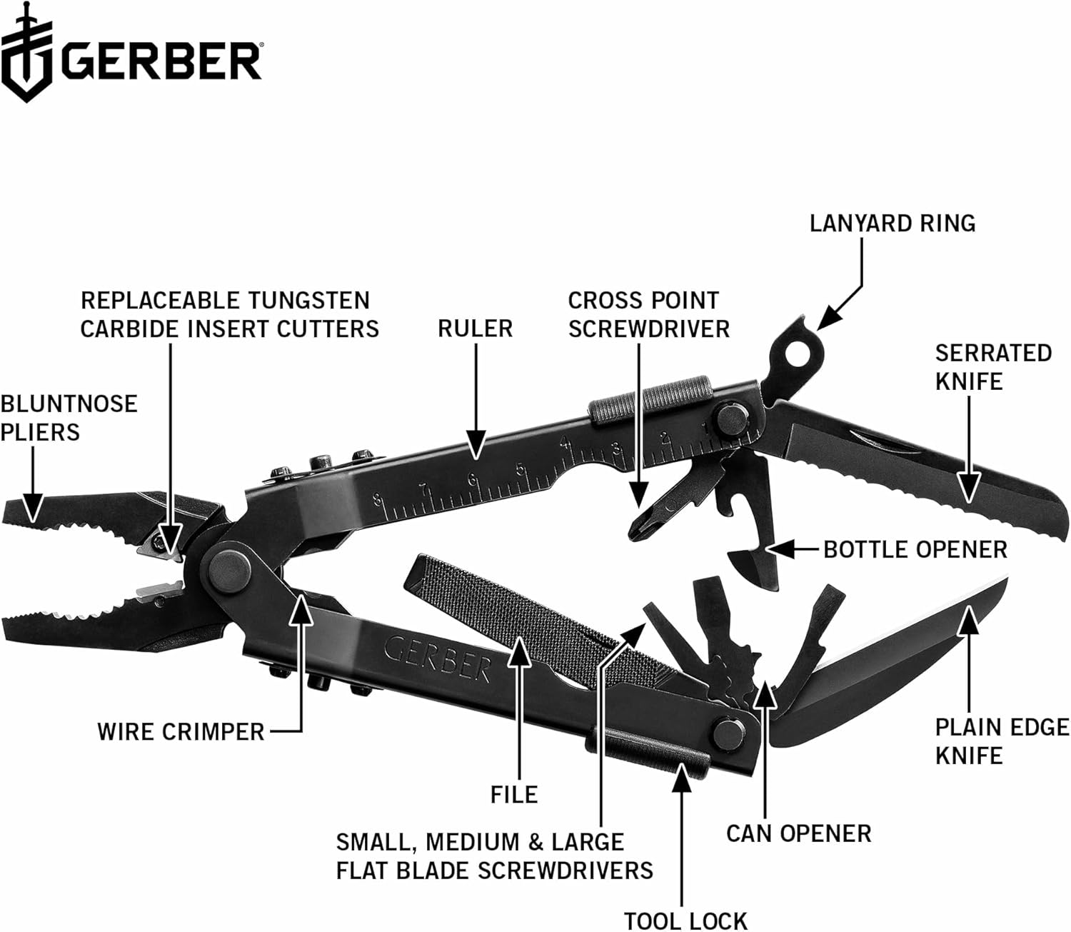 Gerber Multi-Plier 600 - Stainless/Black Blunt nose (MSRP $124.99)