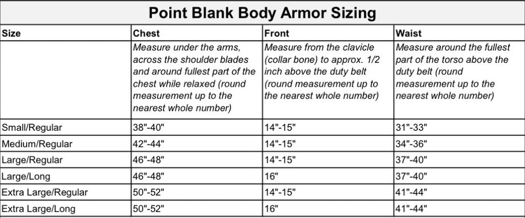 Pre-Owned Point-Blank Guardian MOLLE Vest Carriers in Black. Light usage.