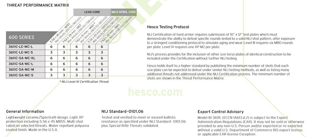 Hesco 3611C - 600 Series Body Armor Level lll+ Rifle Rated. SAPI CUT. Expired Warranty