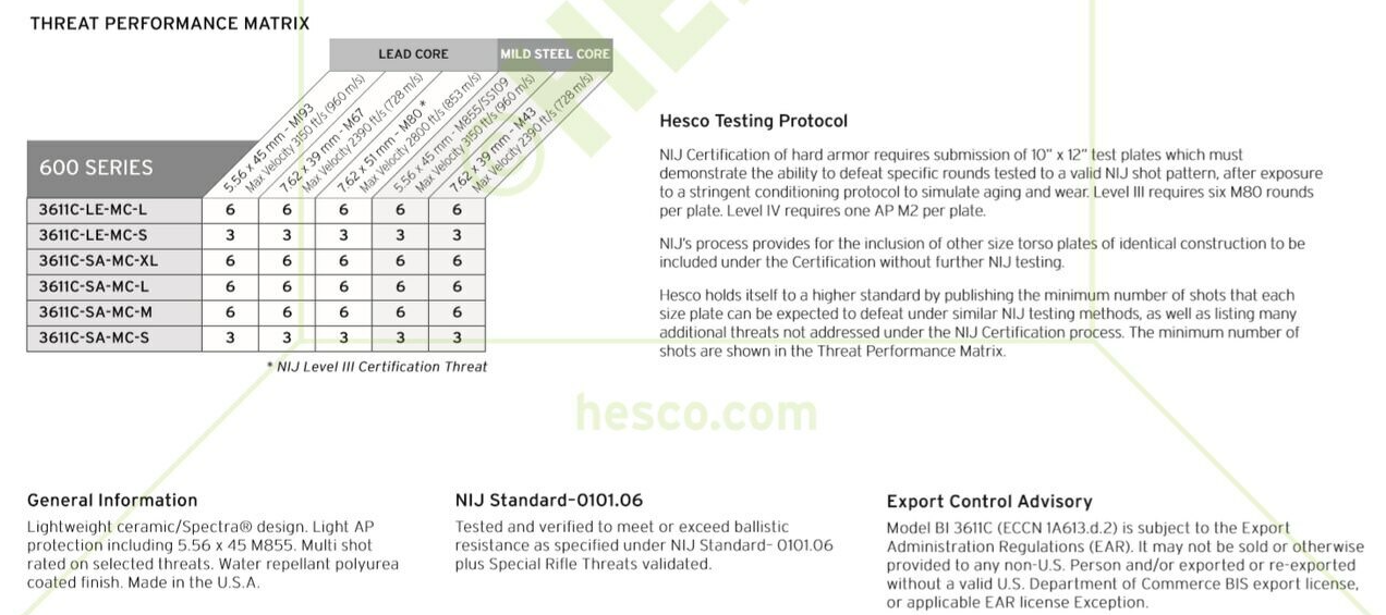 Hesco 3611C - 600 Series Body Armor Level lll+ Rifle Rated. SAPI CUT. Expired Warranty
