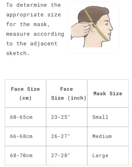 MSA Millennium Gas Mask - Police Trade In - Please Read below!